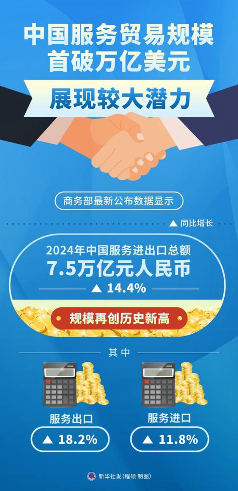 贸易采购：如何快速找到性价比高的供应商